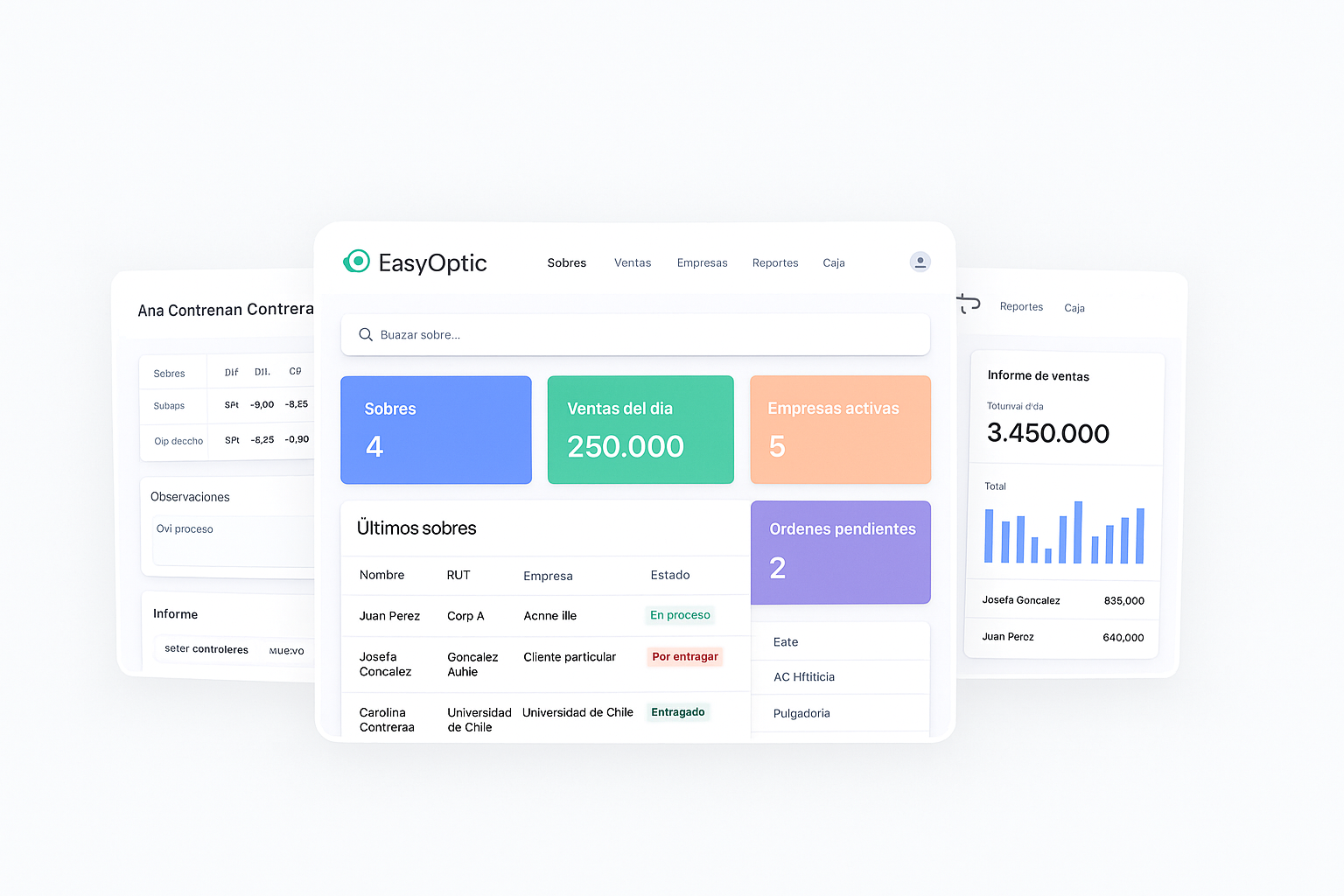 Dashboard de EasyOptic, software para ópticas